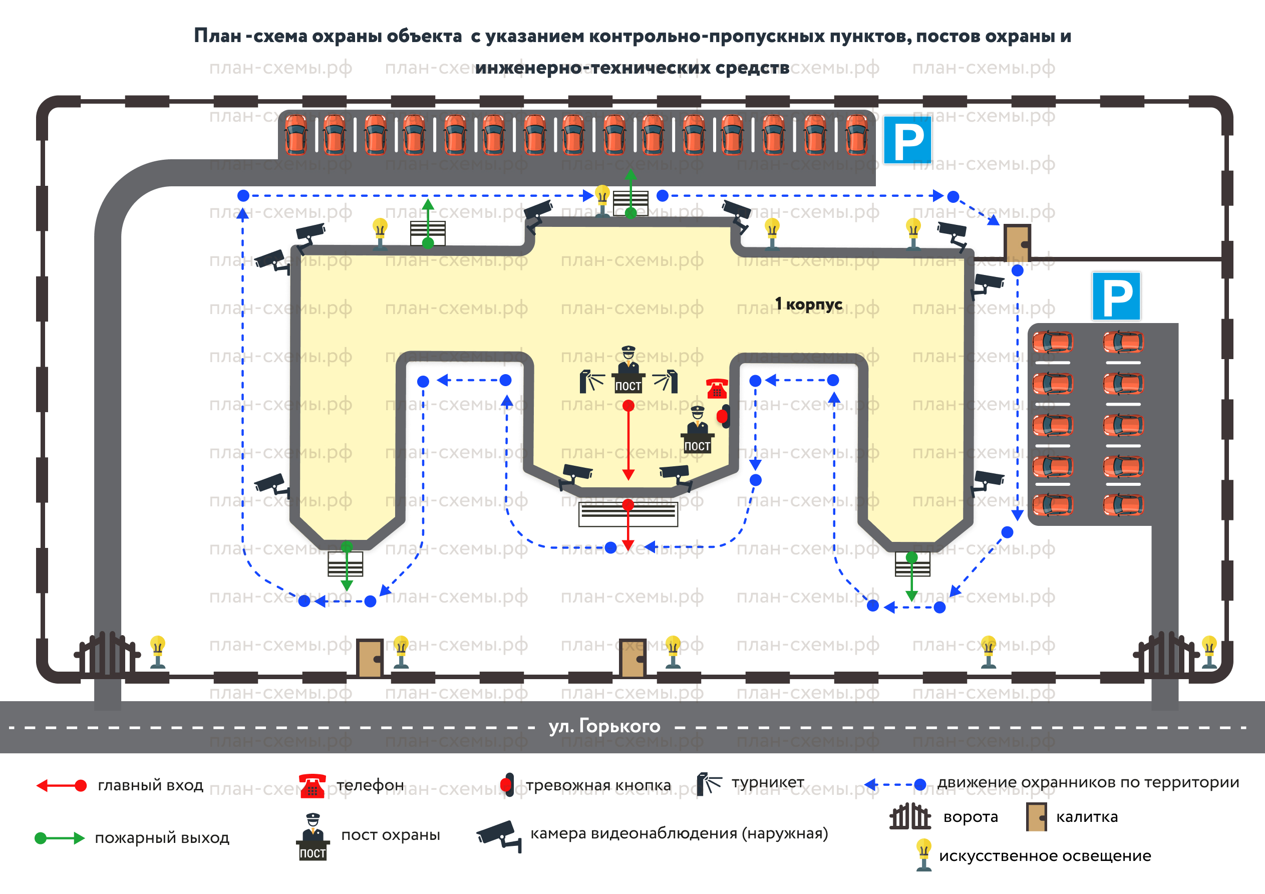 План-схемы для паспорта безопасности объекта